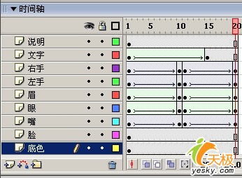 用Flash制作个性QQ表情