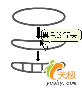 用Flash制作个性QQ表情